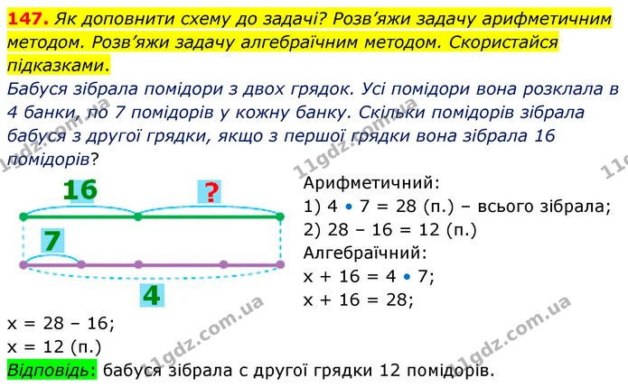 147. Як доповнити схему до задачі? Розв’яжи задачу арифметичним методом. Розв’яжи задачу алгебраїчним методом. Скористайся підказками. — ГДЗ Математика 5 клас Скворцова 2022