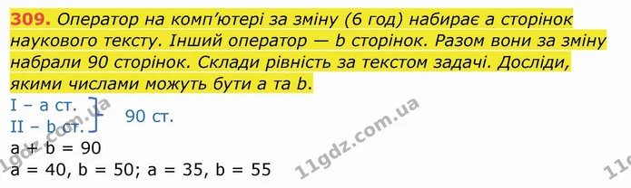 309. Оператор на комп’ютері за зміну (6 год) набирає a сторінок наукового тексту. Інший оператор — b сторінок. Разом вони за зміну — ГДЗ Математика 4 клас Заїка