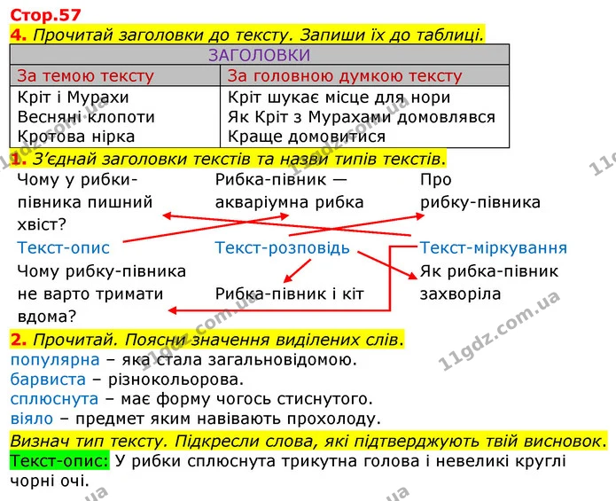 4. Прочитай заголовки до тексту. Запиши їх до таблиці. — ГДЗ Робочий зошит Українська мова та читання 3 клас Большакова