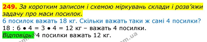 249. За коротким записом і схемою міркувань склади і розв’яжи задачу про маси посилок. — ГДЗ Математика 3 клас Лишенко (1, 2 частина)