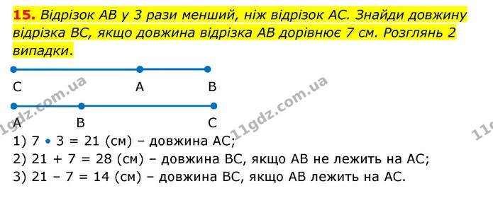 15. Відрізок AB у 3 рази менший, ніж відрізок AC. Знайди довжину відрізка BC, якщо довжина відрізка AB дорівнює 7 см. Розглянь 2 — ГДЗ Математика 4 клас Бевз 1 та 2 частини