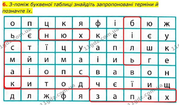 1. Увідповідніть поняття з їхніми визначеннями — частина 6 — ГДЗ Робочий зошит Біологія 8 клас Тагліна (2025)