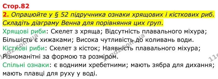 2. Опрацюйте у § 52 підручника ознаки хрящових і кісткових риб. Складіть діаграму Венна для порівняння цих груп. — ГДЗ робочий зошит Біологія 7 клас Кулініч