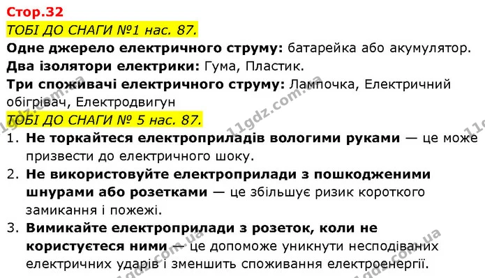 ТОБІ ДО СНАГИ №1 нас. 87. — ГДЗ Робочий зошит Пізнаємо природу 6 клас Коршевнюк