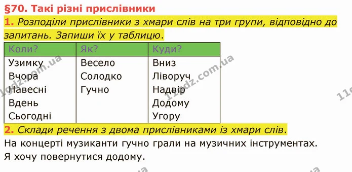 1. Розподіли прислівники з хмари слів на три групи, відповідно до запитань. Запиши їх у таблицю. — ГДЗ Українська мова та читання 4 клас Остапенко 2 ч.