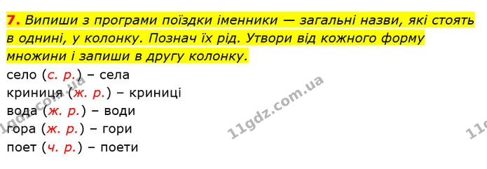 7. Випиши з програми поїздки іменники — загальні назви, які стоять в однині, у колонку. Познач їх рід. Утвори від кожного форму множини — ГДЗ Українська мова 3 клас Пономарьова 2020
