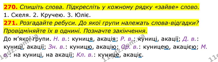 270. Спишіть слова. Підкресліть у кожному рядку «зайве» слово. — ГДЗ Відповіді Українська мова 6 клас Єрмоленко