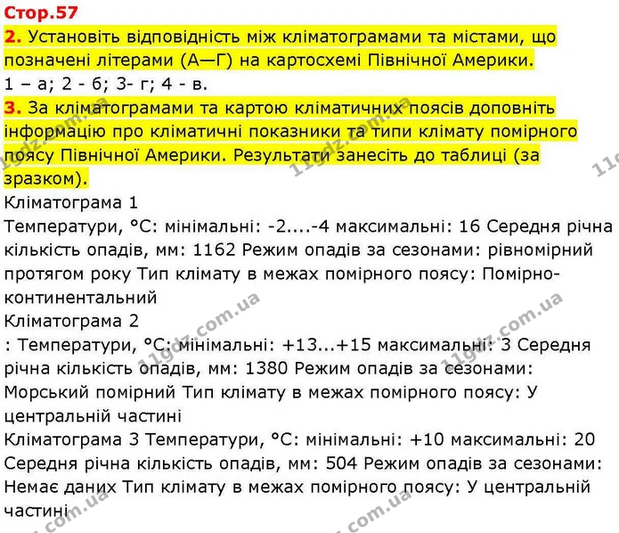 2. Установіть відповідність між кліматограмами та містами, що позначені літерами (А—Г) на картосхемі Північної Америки. — ГДЗ зошит для практичних Географія 7 клас Довгань