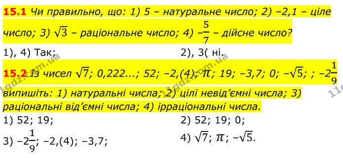 15.1 Чи правильно, що: 1) 5 – натуральне число; 2) –2,1 – ціле число; 3) 3 – раціональне число; 4) –57 – дійсне число? — ГДЗ Алгебра 8 клас Істер