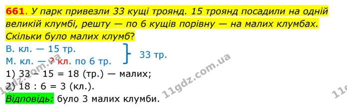 661. У парк привезли 33 кущі троянд. 15 троянд посадили на одній великій клумбі, решту — по 6 кущів порівну — на малих клумбах. Скільки — ГДЗ Математика 3 клас Бевз 2 частина