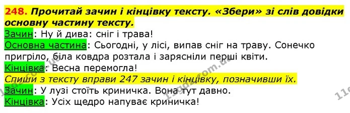 248. Прочитай зачин і кінцівку тексту. «Збери» зі слів довідки основну частину тексту. — ГДЗ Українська мова 2 клас Захарійчук