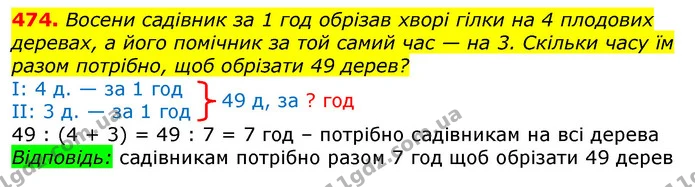 474. Восени садівник за 1 год обрізав хворі гілки на 4 плодових деревах, а його помічник за той самий час — на 3. Скільки часу їм разом — ГДЗ Математика 3 клас Лишенко (1, 2 частина)