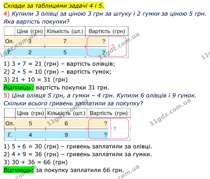 Стор. 119 — Стр.119 (1.2) — ГДЗ Математика 3 клас Скворцова 1-2 ч. — ГДЗ Математика 3 клас Скворцова 1-2 ч.