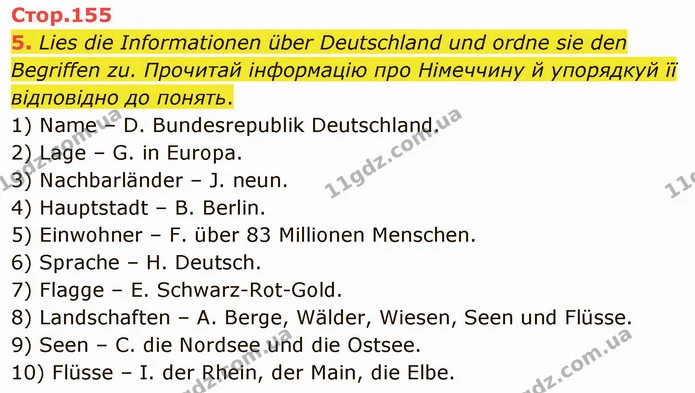 5. Lies die Informationen über Deutschland und ordne sie den Begriffen zu. Прочитай інформацію про Німеччину й упорядкуй її відповідно — ГДЗ Німецька мова 5 клас Сотникова (1 рік)