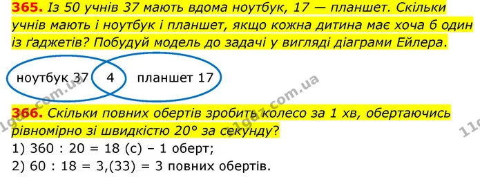 365. Із 50 учнів 37 мають вдома ноутбук, 17 — планшет. Скільки учнів мають і ноутбук і планшет, якщо кожна дитина має хоча б один із — ГДЗ Математика 6 клас Бевз 1-2 ч.