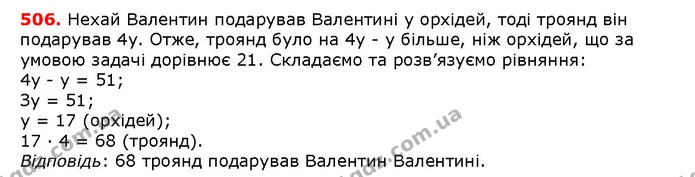 ГДЗ математика 5 клас Мерзляк 2018 — ГДЗ математика 5 клас Мерзляк 2018