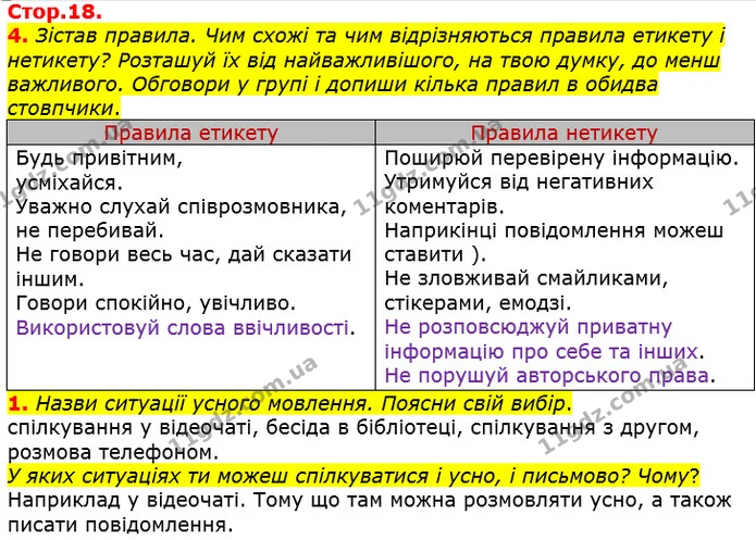 4. Зістав правила. Чим схожі та чим відрізняються правила етикету і нетикету? Розташуй їх від найважливішого, на твою думку, до менш — ГДЗ Українська мова та читання 3 клас Большакова 1-2 ч.
