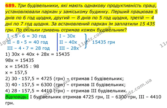 689. Три будівельники, які мають однакову продуктивність праці, установлювали паркан у заміському будинку. Перший працював 5 днів по 6 — ГДЗ Математика 6 клас Істер 2023 1-2 ч.