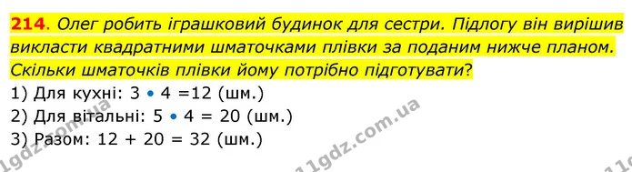 214. Олег робить іграшковий будинок для сестри. Підлогу він вирішив викласти квадратними шматочками плівки за поданим нижче планом — ГДЗ Математика 3 клас Бевз 2 частина