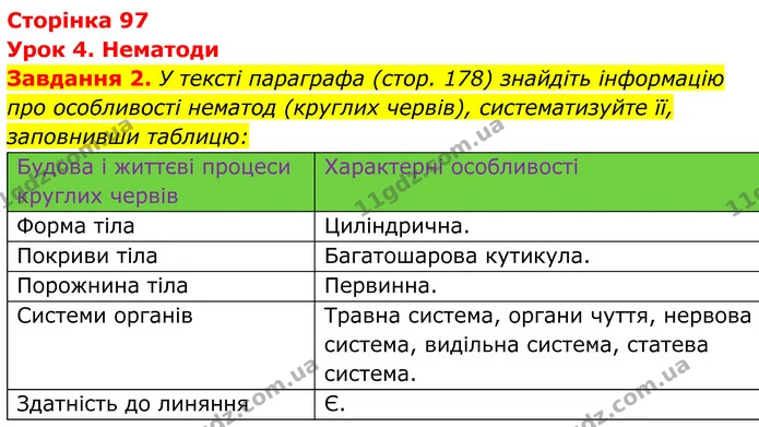 2. У тексті параграфа (стор. 178) знайдіть інформацію про особливості нематод (круглих червів), систематизуйте її, заповнивши таблицю: — ГДЗ Робочий зошит Біологія 7 клас Мирна 2024