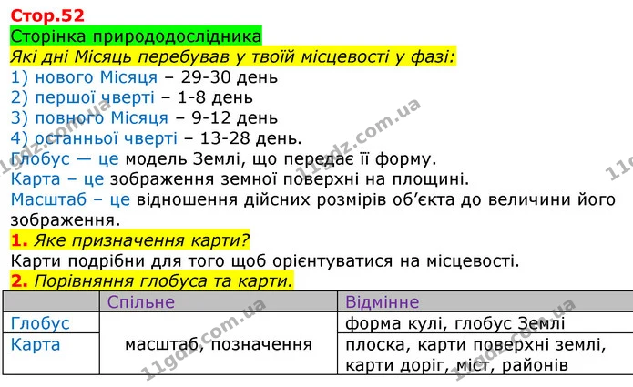 1. Яке призначення карти? — ГДЗ Робочий зошит Природознавство 5 клас Коршевнюк