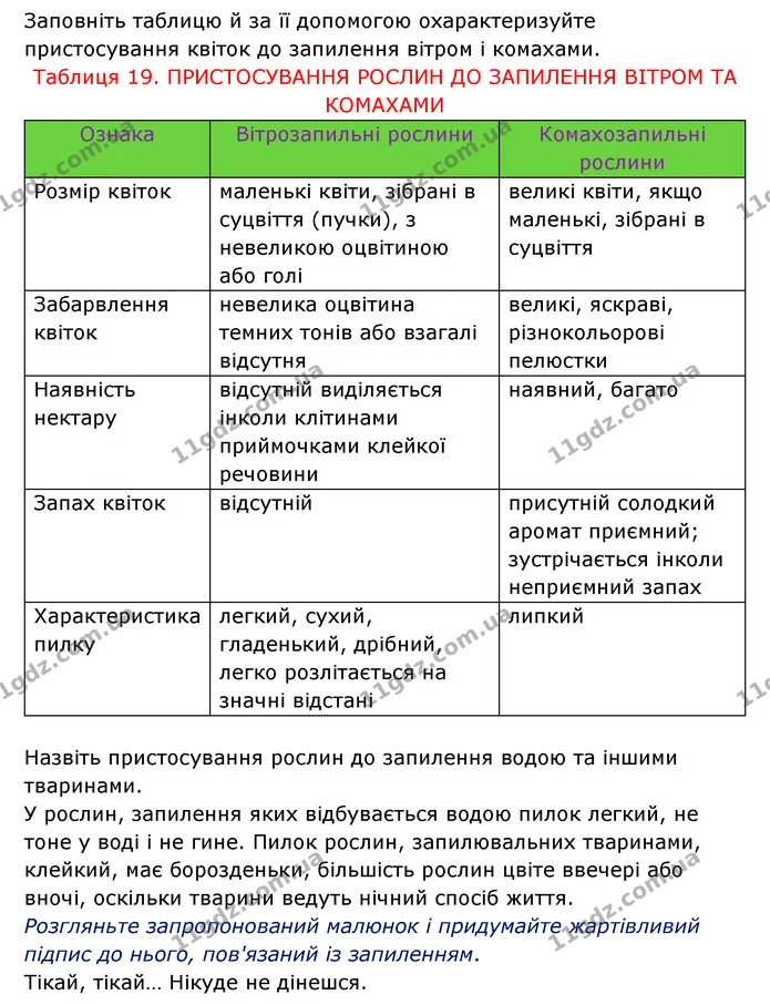 Стор. 57 — 2 — ГДЗ Робочий зошит Біологія 6 клас Соболь — ГДЗ Робочий зошит Біологія 6 клас Соболь