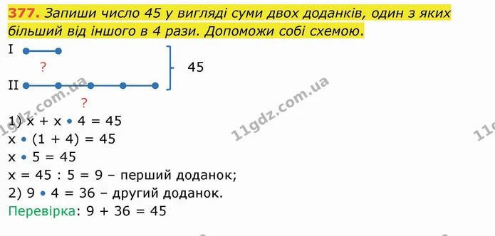 377. Запиши число 45 у вигляді суми двох доданків, один з яких більший від іншого в 4 рази. Допоможи собі схемою. — ГДЗ Математика 4 клас Заїка