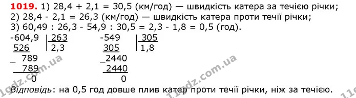 ГДЗ математика 5 клас Мерзляк 2018 — ГДЗ математика 5 клас Мерзляк 2018