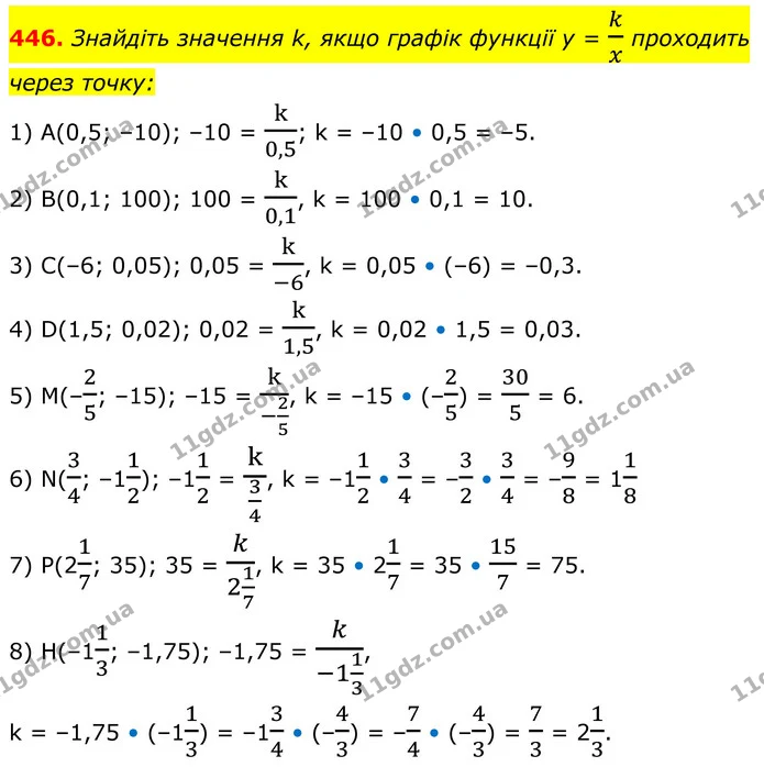 446. Знайдіть значення k, якщо графік функції у = kx проходить через точку: — ГДЗ Алгебра 8 клас Тарасенкова
