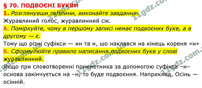 1. Розглянувши світлини, виконайте завдання. — ГДЗ Українська мова 9 клас Авраменко 2026
