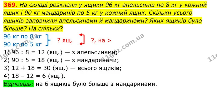 369. На складі розклали у ящики 96 кг апельсинів по 8 кг у кожний ящик і 90 кг мандаринів по 5 кг у кожний ящик. Скільки усього ящиків — ГДЗ Математика 3 клас Бевз 2 частина