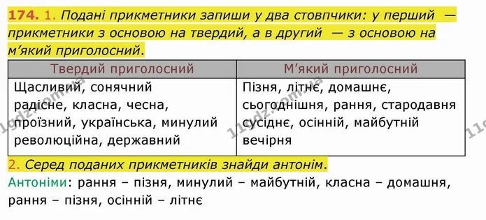 174. 1. Подані прикметники запиши у два стовпчики: у перший — прикметники з основою на твердий, а в другий — з основою на м’який — ГДЗ Українська мова та читання 4 клас Коваленко
