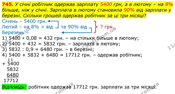ГДЗ Математика 6 клас Істер — ГДЗ Математика 6 клас Істер