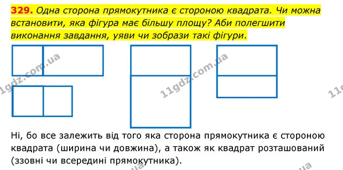 329. Одна сторона прямокутника є стороною квадрата. Чи можна встановити, яка фігура має більшу площу? Аби полегшити виконання завдання — ГДЗ Математика 4 клас Бевз 1 та 2 частини