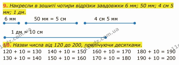 9. Накресли в зошиті чотири відрізки завдовжки 6 мм; 50 мм; 4 см 5 мм; 1 дм. — ГДЗ Математика 3 клас Логачевська 1-2 ч.