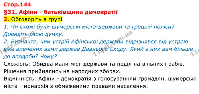 2. Обговоріть в групі — Історія України Всесвітня історія 6 клас Щупак