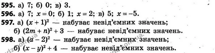 595. Знайдіть найменше значення виразу: — ГДЗ Алгебра 7 клас Кравчук 2015