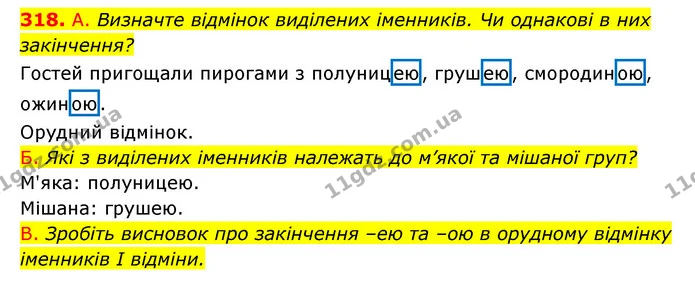 318. А. Визначте відмінок виділених іменників. Чи однакові в них — ГДЗ Українська мова 6 клас Заболотний 2023