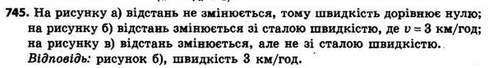 745. Який із графіків, поданих на рисунку 36, є графіком руху пішохода, котрий ішов зі сталою швидкістю? Визначте швидкість руху цього — ГДЗ Алгебра 8 клас Мерзляк, Полонський 2021