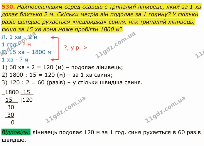 530. Найповільнішим серед ссавців є трипалий лінивець, який за 1 хв долає близько 2 м. Скільки метрів він подолає за 1 годину? У — ГДЗ Математика 4 клас Заїка