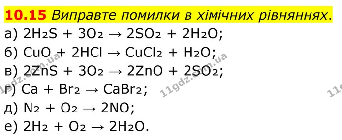 10.15 Виправте помилки в хімічних рівняннях. — ГДЗ Робочий зошит Хімія 8 клас Григорович