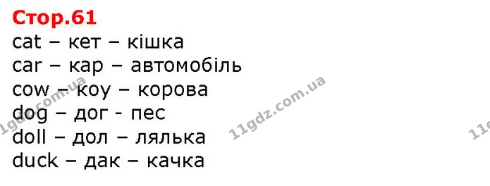 cat – кет – кішка — Решебник English 1 клас Карпюк 2018