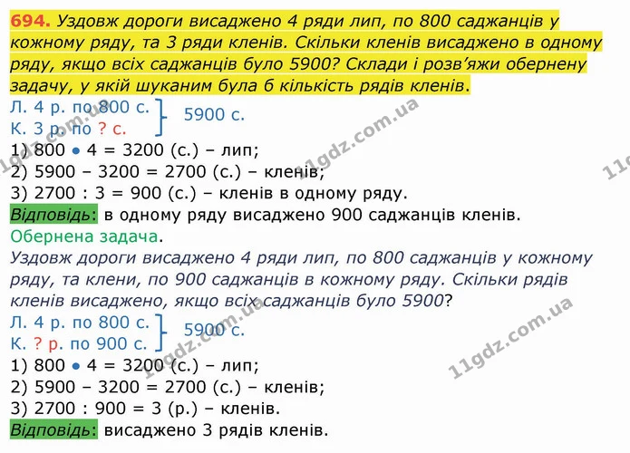 694. Уздовж дороги висаджено 4 ряди лип, по 800 саджанців у кожному ряду, та 3 ряди кленів. Скільки кленів висаджено в одному ряду — ГДЗ Математика 4 клас Заїка