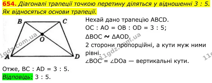654. Діагоналі трапеції точкою перетину діляться у відношенні 3 : 5. Як відносяться основи трапеції. — ГДЗ Геометрія 8 клас Бевз
