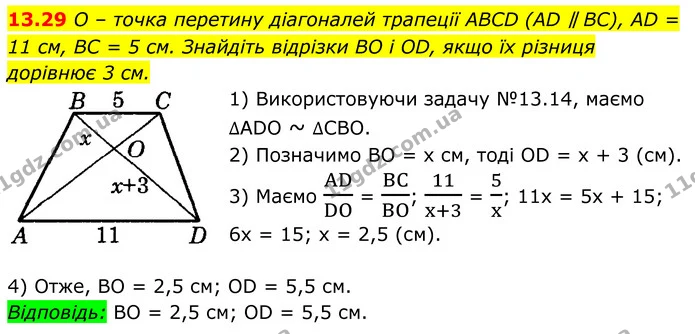 13.29 O – точка перетину діагоналей трапеції ABCD (AD ∥ BC), AD = 11 см, BC = 5 см. Знайдіть відрізки BO і OD, якщо їх різниця дорівнює — ГДЗ Геометрія 8 клас Істер