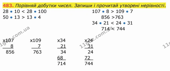 483. Порівняй добутки чисел. Запиши і прочитай утворені нерівності. — ГДЗ Математика 4 клас Заїка
