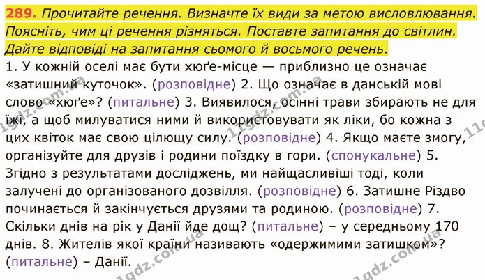 ГДЗ Українська мова 5 клас Голуб — ГДЗ Українська мова 5 клас Голуб