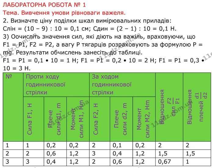 Лр.№1 (1) — ГДЗ Зошит лабораторні Фізика 8 клас Божинова — ГДЗ Зошит лабораторні Фізика 8 клас Божинова