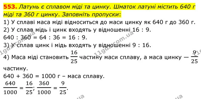 553. Латунь є сплавом міді та цинку. Шматок латуні містить 640 г міді та 360 г цинку. Заповніть пропуски: — ГДЗ Математика 6 клас Кравчук 2023