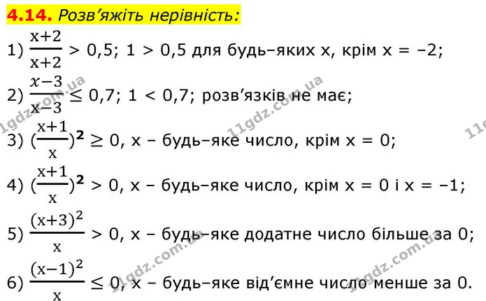 4.14. Розв’яжіть нерівність: — ГДЗ Алгебра 9 клас Істер